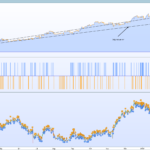 ADX-Bol-Mean-Reversion-USD_JPY-backtest.png