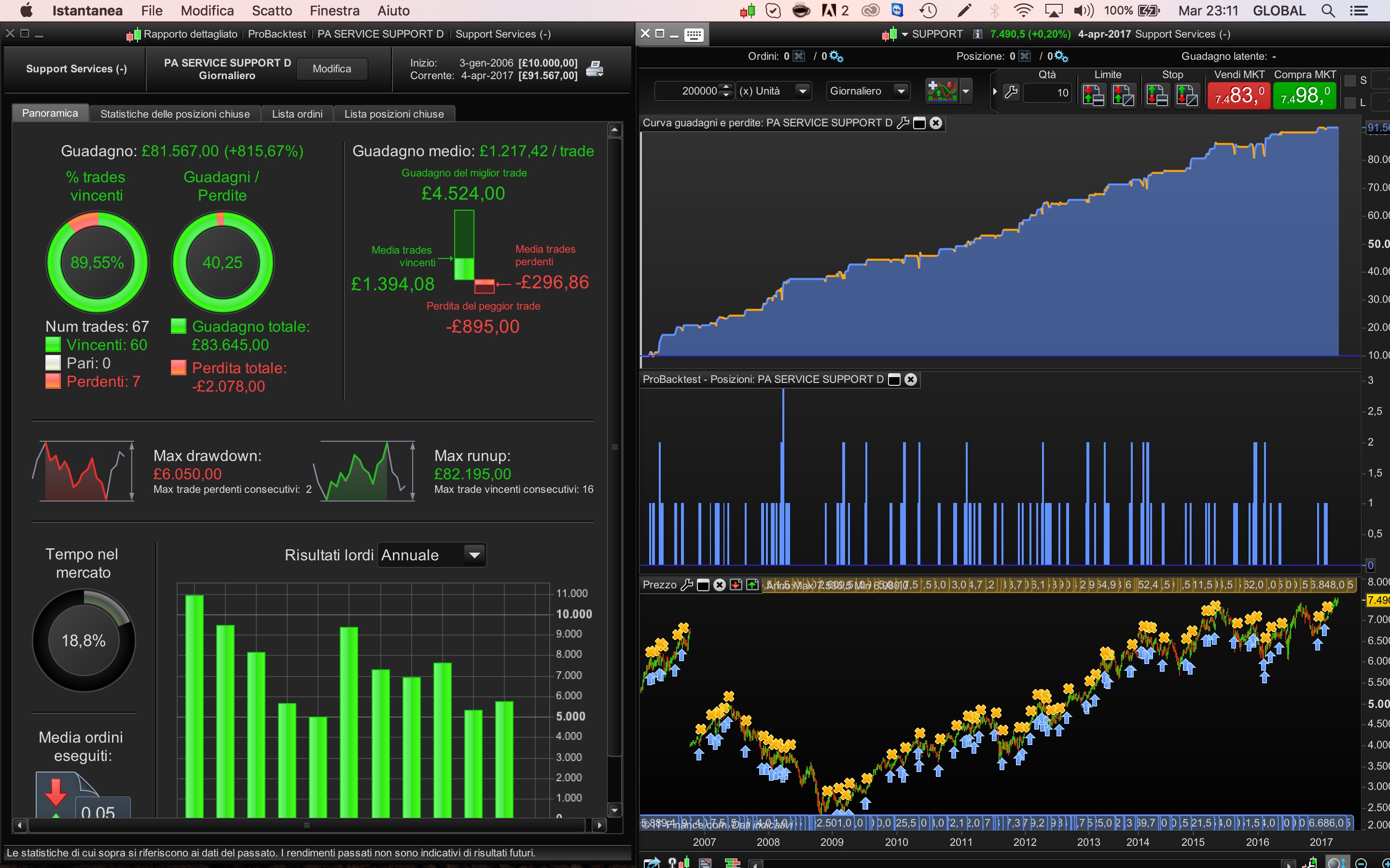 Mpower trading systems pa