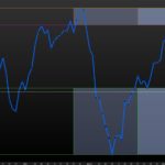 RSI-niveaux-adaptables-1.jpg