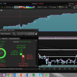 FTSE MIB goes up at night strategy