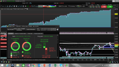 FTSE MIB goes up at night strategy