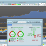 Ftse mib morning inversion strategy 30 min TF