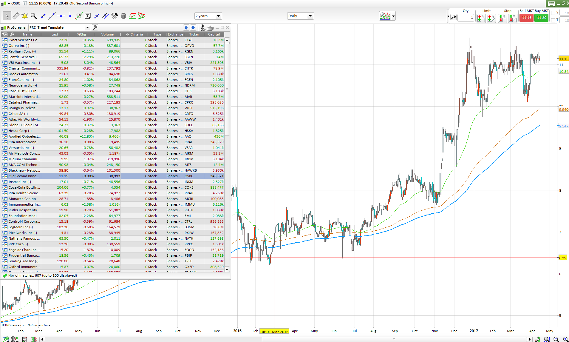 Do Adaptive Moving Averages Lead To Better Results?