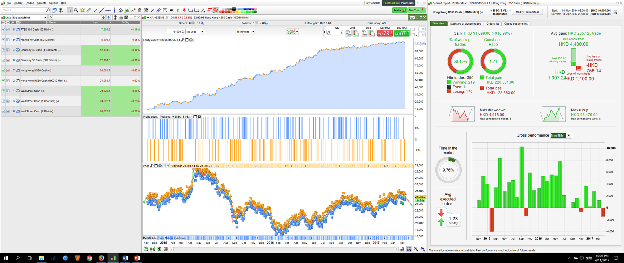 Alternative trading system hong kong