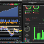 USDJPY 3candles and reversal strategy with ADX and VOL filter.