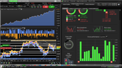 USDJPY 3candles and reversal strategy with ADX and VOL filter.