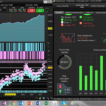 CAC 40 strategy with reversal-signal-threelinebreak indicator