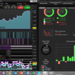 EURUSD volatility breakout strategy