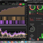 Rob Hofmann trend following strategy. Oil 1hr.