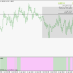 3ii-Forex-TSD-Forum-Modified-Histogram-Solid-Red-and-Green.png
