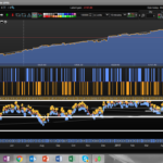 Oil 10min “hammernegated” pattern strategy