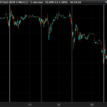 vertical-line-each-day.png