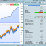 “Pure” Renko strategy