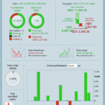 report-OMX-Sept1-short.png