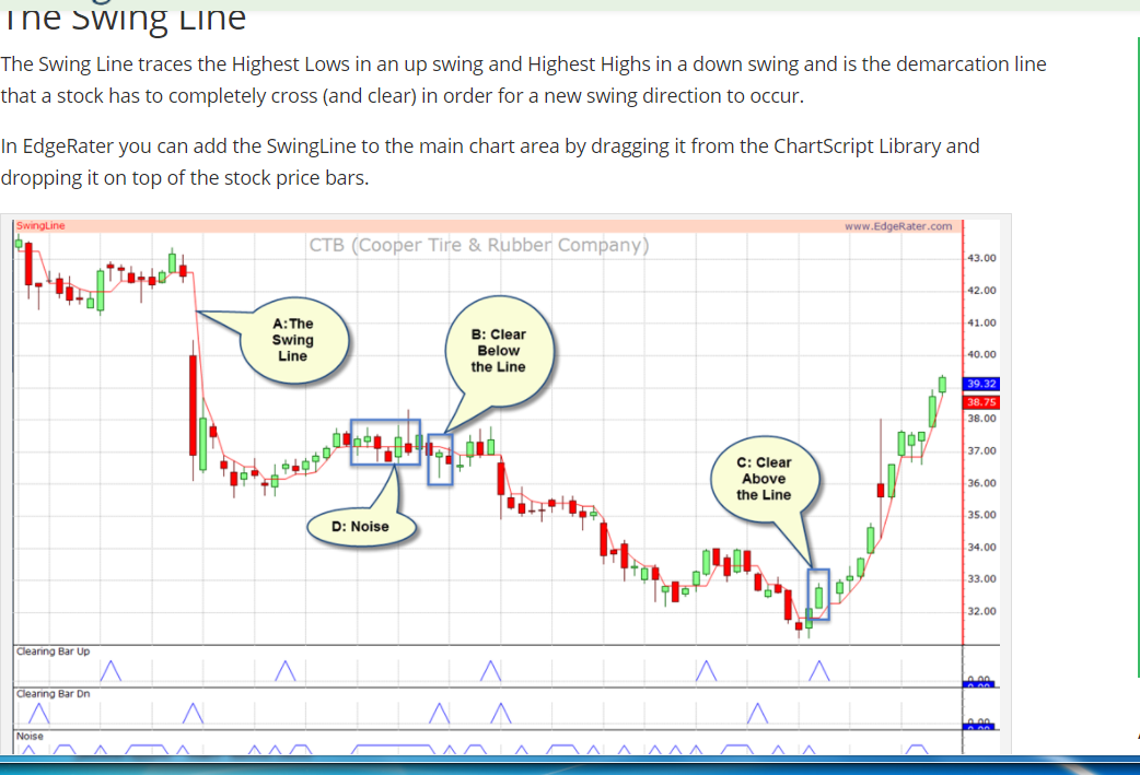 The Swing line indicator by Ron Black Forum ProBuilder support