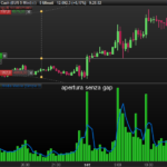 apertura-senza-gap.png