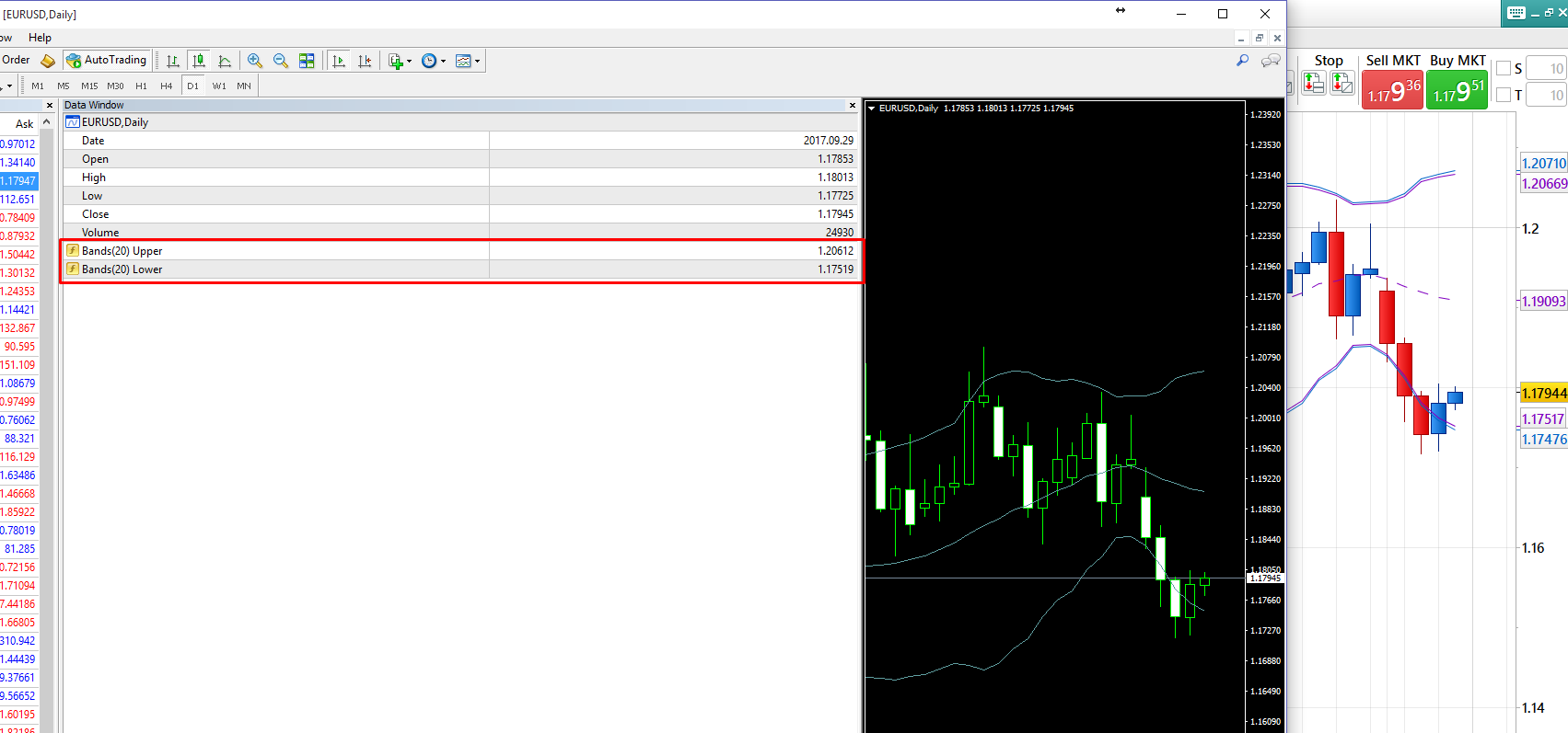 Ts bollinger bands