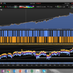 S&P 500 mean reverting strategy