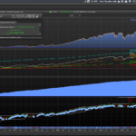 Maximus (orders accumulation on NASDAQ100)