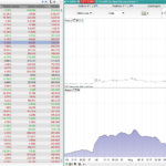 CSI screener (Commodity Selection Index)