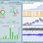 Dax Short only – intraday trading strategy – timeframe 15 minutes