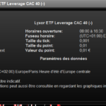 lyxor-etf-leverage-cac40.png