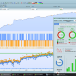 Breakout Failures DAX 5m