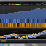 S&P 500 daily RSI(2) long short strategy