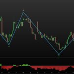 “Volume” waves oscillator