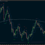 EURUSD-4-hours.png