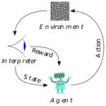 Reinforcement_learning_diagram.svg_.png