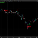cac40-breakout-strategie.png