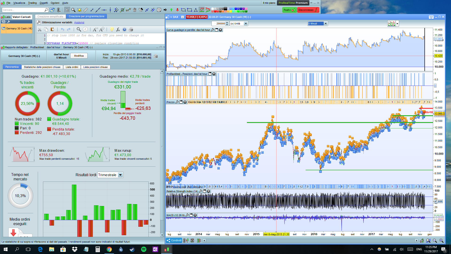 Trading system su prorealtime