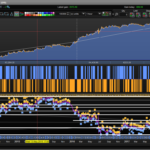 GBPJPY breakout strategy