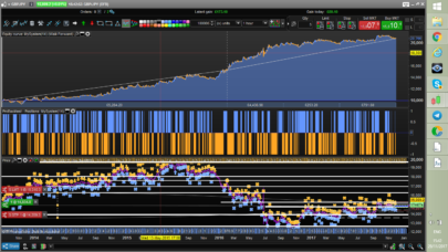 GBPJPY breakout strategy