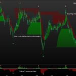 RB-BBTrader