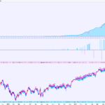 DAX-0800-5-Minuten-exp.png