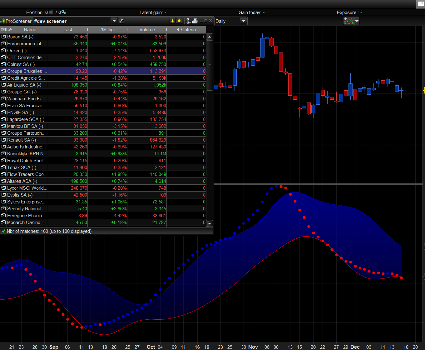 Bollinger bands stocks screener