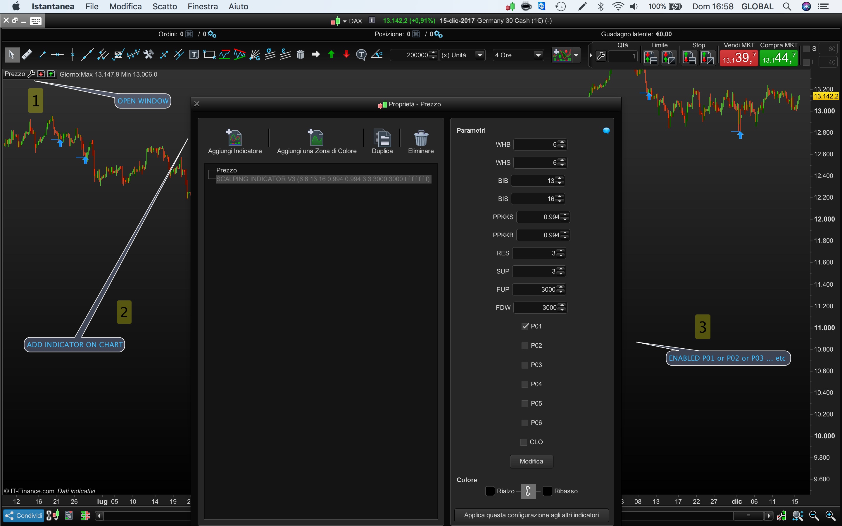 Scalping forum
