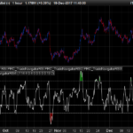 trade-navigator-RSI-indicator.png