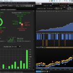 Smoothed Bollinger% Strategy Daily