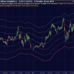 atr-bands-indicator.png