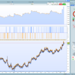 Bollinger200 TrendCatcher 15min