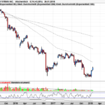Dr. Elders “Fallen Angel Screener”