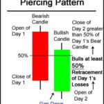 Piercing-Pattern.jpg