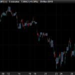 FTSE-night-range.png