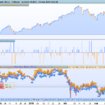 SWING BREAK – DAX reversal patterns trading strategy