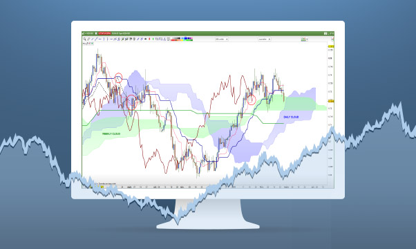 Penny stock trading strategies to maximize your profits
