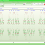Same Candle Run Analysis Tool