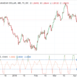 Rocket-RSI.png